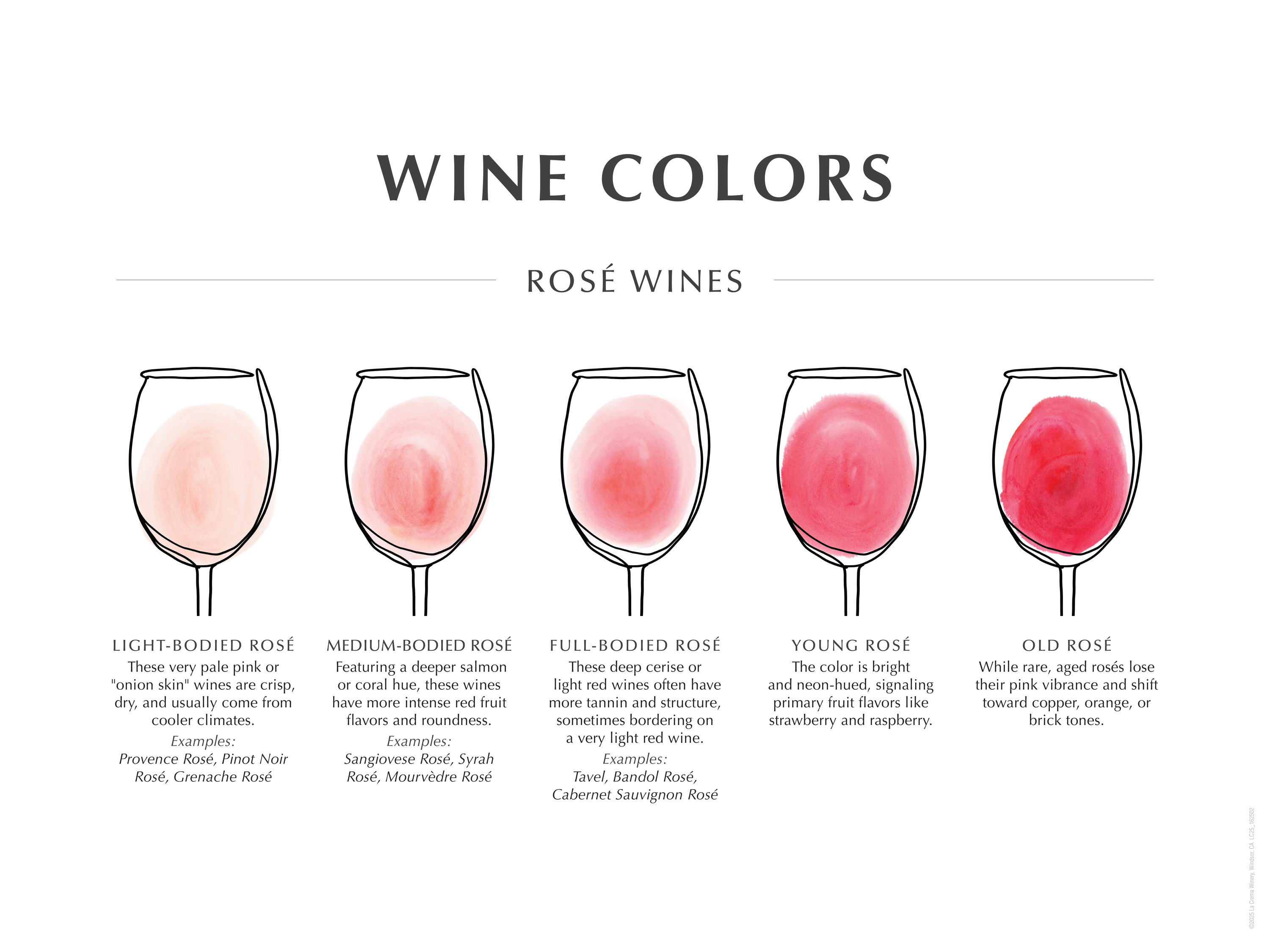 Rosé wine color chart