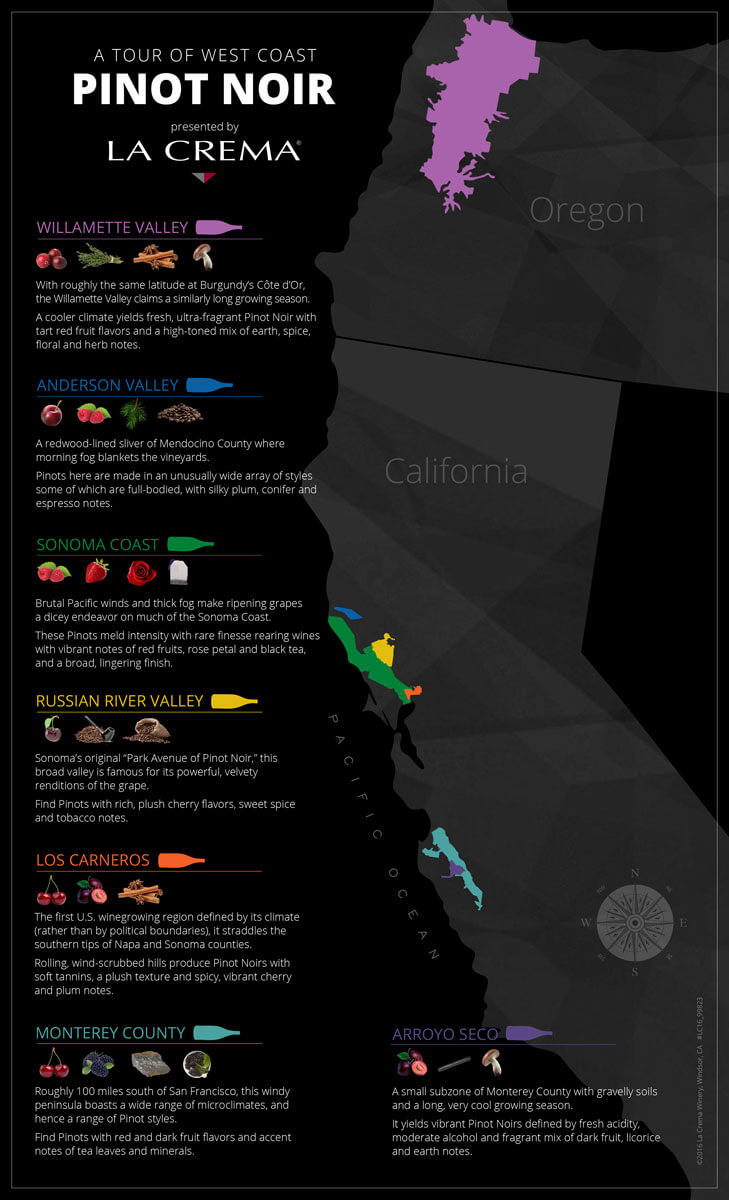 A Tour of West Coast Pinot Noir - La Crema