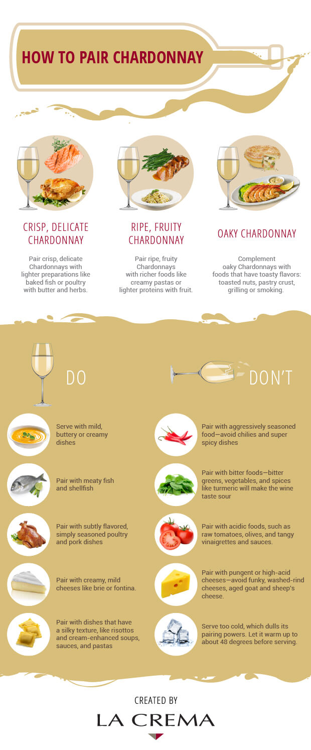 Chardonnay Food Pairings Infographic - La Crema